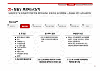 SKT 팀빌딩성공사례 분석-11