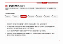 SKT 팀빌딩성공사례 분석-12