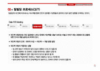 SKT 팀빌딩성공사례 분석-13