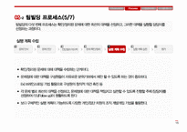 SKT 팀빌딩성공사례 분석-15