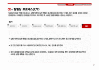 SKT 팀빌딩성공사례 분석-17