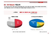 SKT 팀빌딩성공사례 분석-20