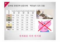 소비자와 글로벌마켓 기업의 글로벌 경영 전략-8