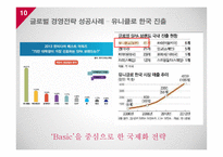 소비자와 글로벌마켓 기업의 글로벌 경영 전략-10