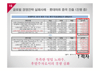 소비자와 글로벌마켓 기업의 글로벌 경영 전략-16
