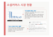 소셜커머스 Social Commerce-5