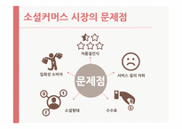 소셜커머스 Social Commerce-6