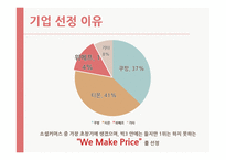 소셜커머스 Social Commerce-7