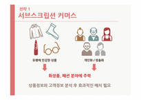 소셜커머스 Social Commerce-11