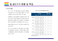 1인가구 증가원인, 특징 및 시사점(1인가구, 1인가구 소비트렌드, 1인가구 상품,1인가구 증가이유)-4