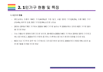 1인가구 증가원인, 특징 및 시사점(1인가구, 1인가구 소비트렌드, 1인가구 상품,1인가구 증가이유)-5