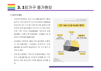 1인가구 증가원인, 특징 및 시사점(1인가구, 1인가구 소비트렌드, 1인가구 상품,1인가구 증가이유)-8