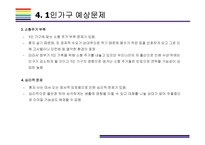 1인가구 증가원인, 특징 및 시사점(1인가구, 1인가구 소비트렌드, 1인가구 상품,1인가구 증가이유)-12