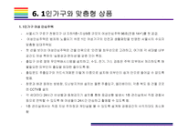 1인가구 증가원인, 특징 및 시사점(1인가구, 1인가구 소비트렌드, 1인가구 상품,1인가구 증가이유)-16