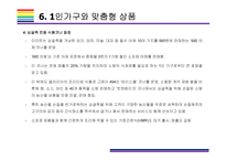 1인가구 증가원인, 특징 및 시사점(1인가구, 1인가구 소비트렌드, 1인가구 상품,1인가구 증가이유)-20