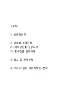 롯데리아 경영전략-2