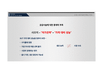 샤오미 위기와 해결방안-10