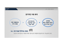 샤오미 위기와 해결방안-15
