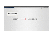샤오미 위기와 해결방안-19