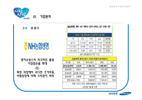 삼성생명 경영분석-19