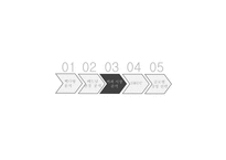빽다방(PAIK’s Coffee)베트남 진출전략-12