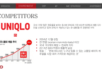 SPAO-IMC 전략 레포트-10