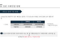 일본 카지노합법화&과정-8