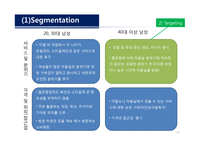 사업계획서 - 4,50대를 위한 프리미엄 이발소 ‘Gold Lounge’-11