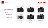 캐논 canon 마케팅전략-7