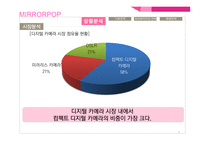삼성전자 미러팝 광고 커뮤니케이션 기획서-7