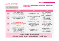 삼성전자 미러팝 광고 커뮤니케이션 기획서-9