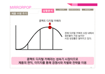 삼성전자 미러팝 광고 커뮤니케이션 기획서-11