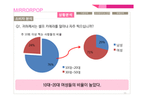 삼성전자 미러팝 광고 커뮤니케이션 기획서-15
