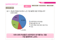 삼성전자 미러팝 광고 커뮤니케이션 기획서-17