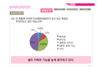 삼성전자 미러팝 광고 커뮤니케이션 기획서-19
