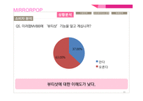 삼성전자 미러팝 광고 커뮤니케이션 기획서-20