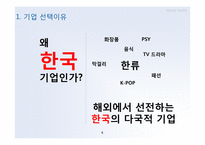 아모레퍼시픽 글로벌경영전략-4