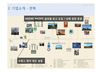 아모레퍼시픽 글로벌경영전략-9