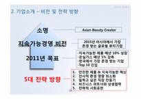 아모레퍼시픽 글로벌경영전략-10