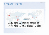 아모레퍼시픽 글로벌경영전략-11