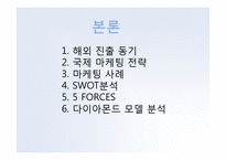 아모레퍼시픽 글로벌경영전략-13