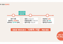 사회적 기업의 이해와 소비자의 역할-5