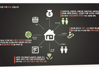 사회적 기업의 이해와 소비자의 역할-12