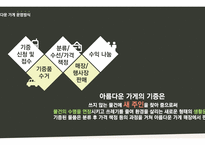 사회적 기업의 이해와 소비자의 역할-13