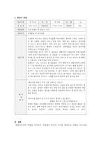 보육교사론-관찰자의 역할에 대해 기술하고, 영유아를 대상으로 일화기록형식으로 기록하시오.-2