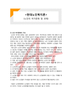 (A+ 레포트,시험대비) [현대노인복지론] 노인의 여가문화 및 과제-1