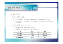 독일 중소기업의 경쟁력-13