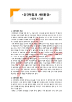인간행동과 사회환경,사회복지, 사회체계이론, 사회체계 개념, 사회체계 특징, 사회체계 기능, 폐쇄체계, 개방체계,(A+ 레포트,시험대비) [인간행동과 사회환경] 사회체계이론-1