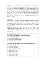 인간행동과 사회환경,사회복지, 스트레스, 스트레스 심리, 스트레스 완화, 스트레스완화기법, 긴장이완 훈련, 명상법, 바이오피드백, 인지요법, 감수성훈련,(A+ 레포트,시험대비) [인간행동과 사회환경] 스트레스와 완화기법-3