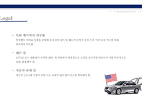현대자동차의 미국시장 진출과환경에 따른 대응전략-10